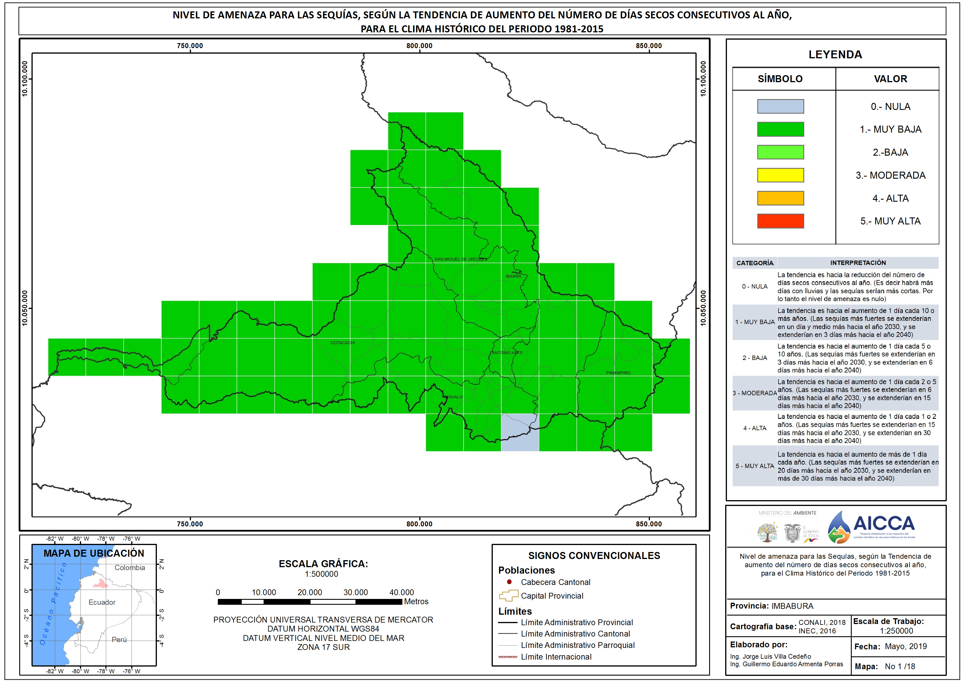 Mapa de índice de sequías Provincia Imbabura