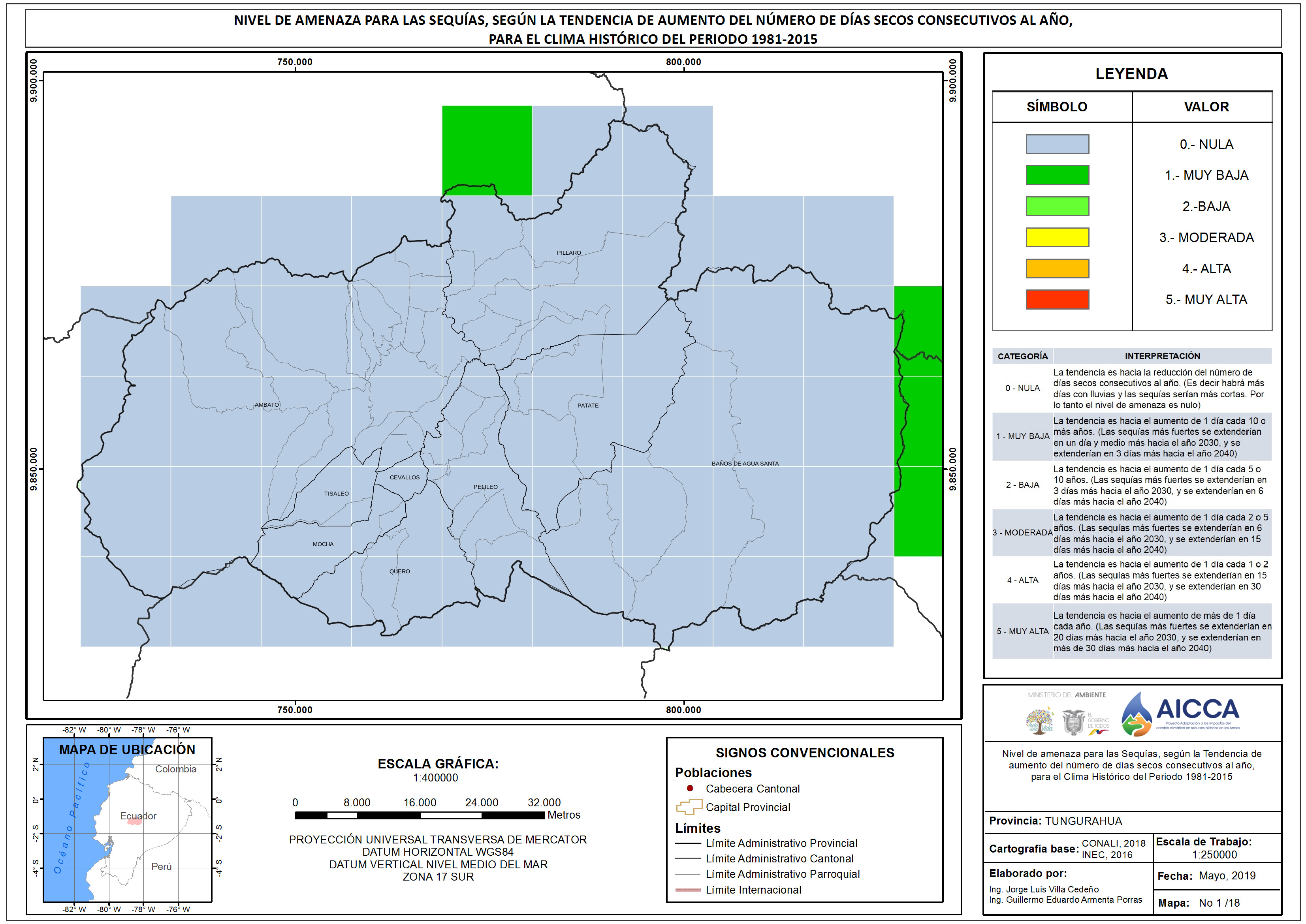 Mapa de índice de sequías provincia Tungurahua