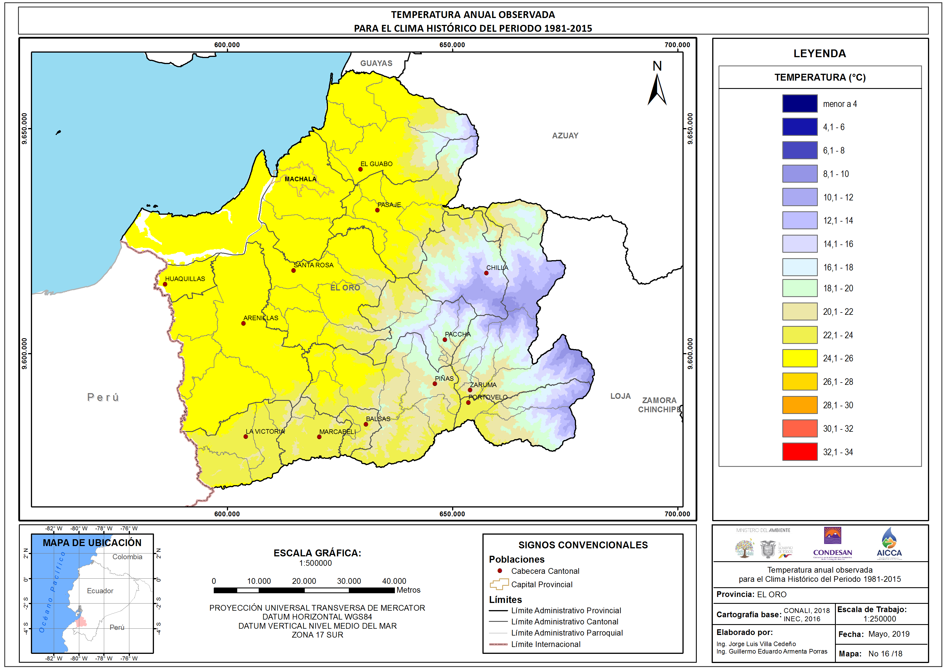 Mapa de temperatura  Provincia El Oro