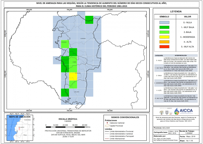 Mapa Índice de Sequías Provincia de Bolivar