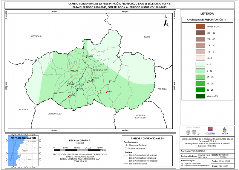 Mapa de precipitación provincia Tungurahua
