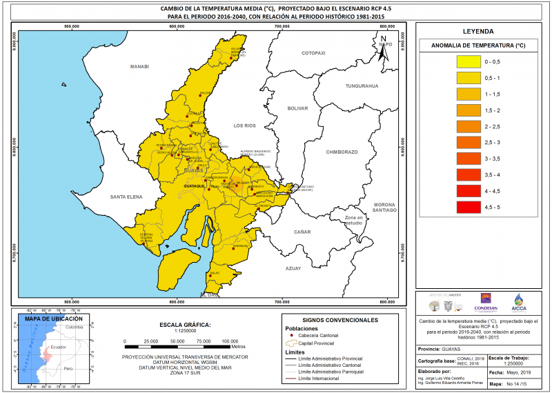Mapa de temperatura  Provincia Guayas