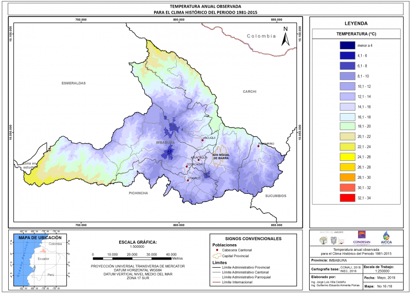 Mapa de temperatura  Provincia Imbadura