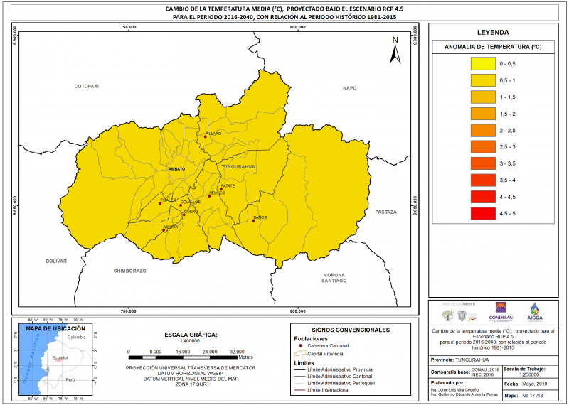 Mapa de temperatura Tungurahua