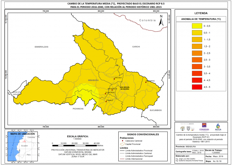 Mapa de temperatura  Provincia Imbadura
